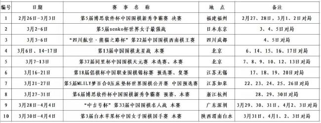 上半场哈桑送点马卢尔点射破门，穆罕默德送点本泽马失点；下半场埃尔沙哈特和阿舒尔再下两城，两人庆祝动作分别致敬C罗和戈米，本泽马补时补射破门。